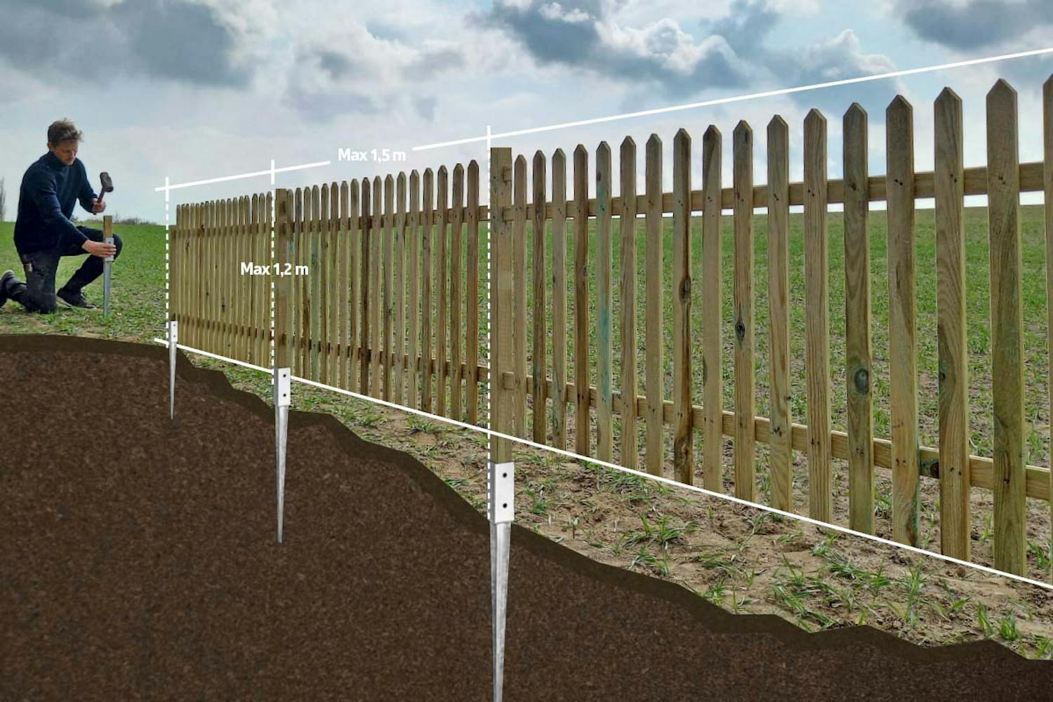 20 meter staket - på en dag 20 meter staket - på en dag